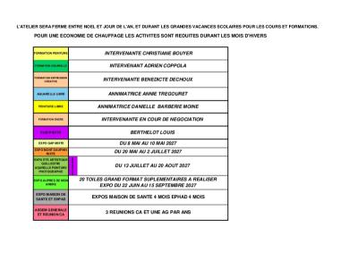 GUIDE  DES ANIMATIONS